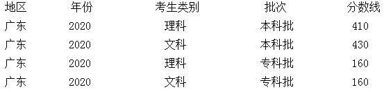 开云kaiyun官方网页版2025最新版职业技能展示
