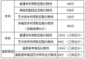 赢乐appV2.6专业版