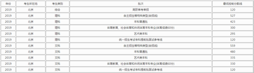 水果忍者1.5.4完整版