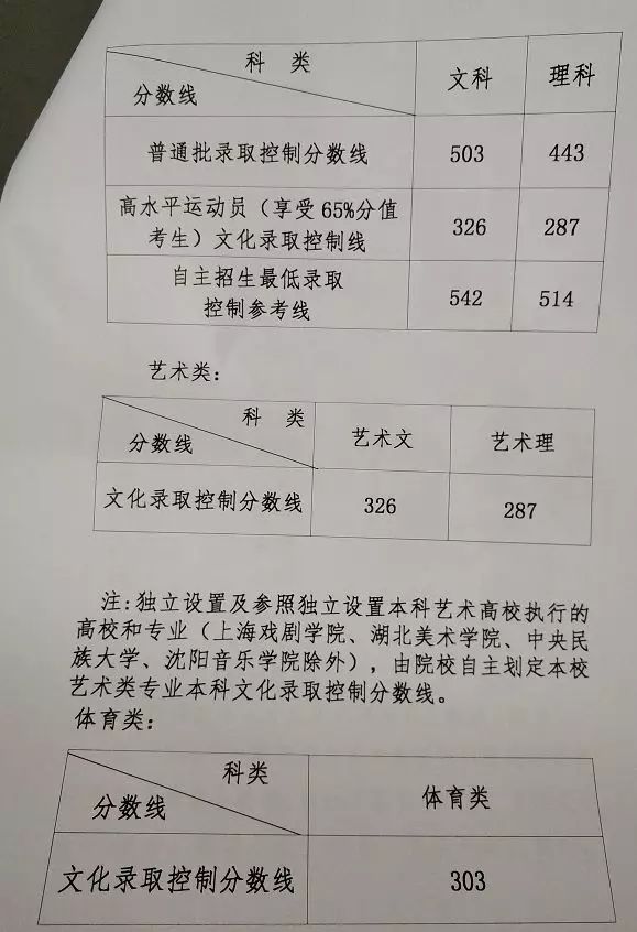 老k棋牌游戏平台
