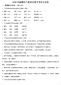 Free PDF to Doc(PDF格式转换Doc文件格式)