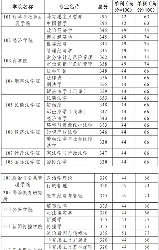 kaiyun开云官方安卓版二维码