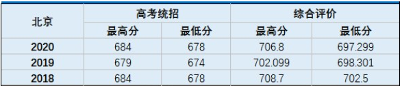 澳彩凤凰appV9.4专业版