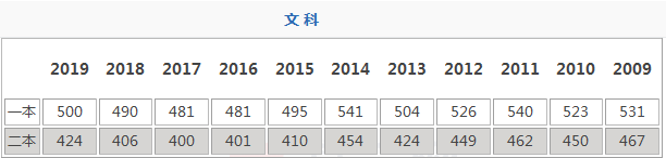 kaiyun体育app网页版入口在哪V8.2专业版