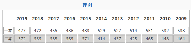 开云网页版app官网安卓版二维码