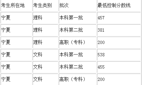 悦博体育登录V3.3专业版