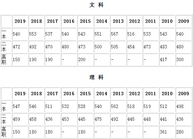 310win网页版V3.3专业版