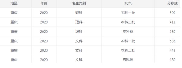 《亚博/Yaboapp》2025最新版动态天气战斗画面