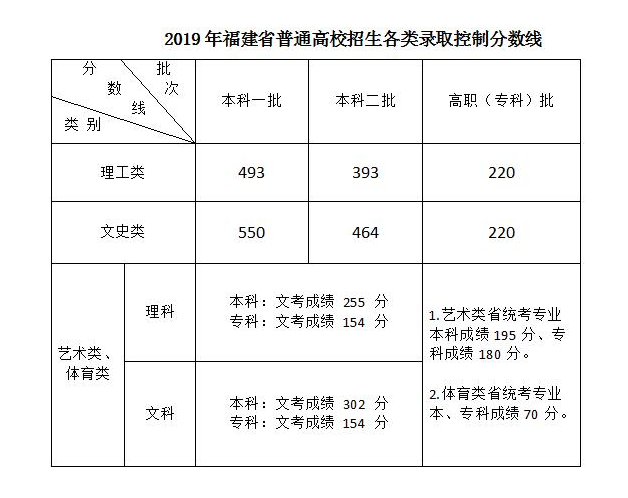 米尔体育网appV5.2专业版