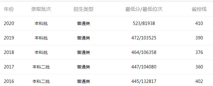 快三平台app安卓版二维码