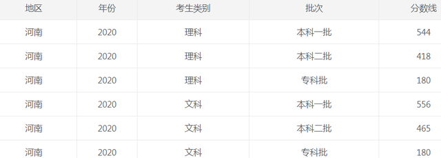 星星体育网页版安卓版二维码