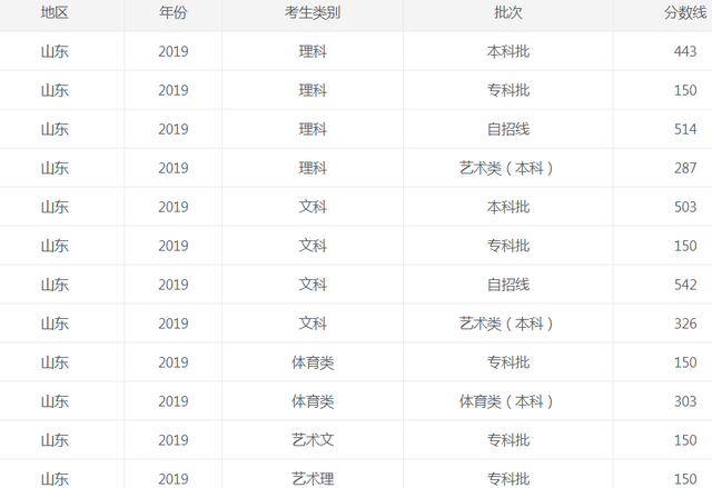 365买球注册V1.2专业版