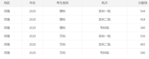 爱趣app