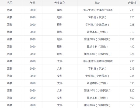 亚慱足彩体育V9.7专业版