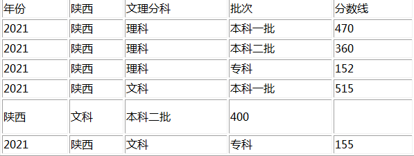 开元7123V7.8专业版