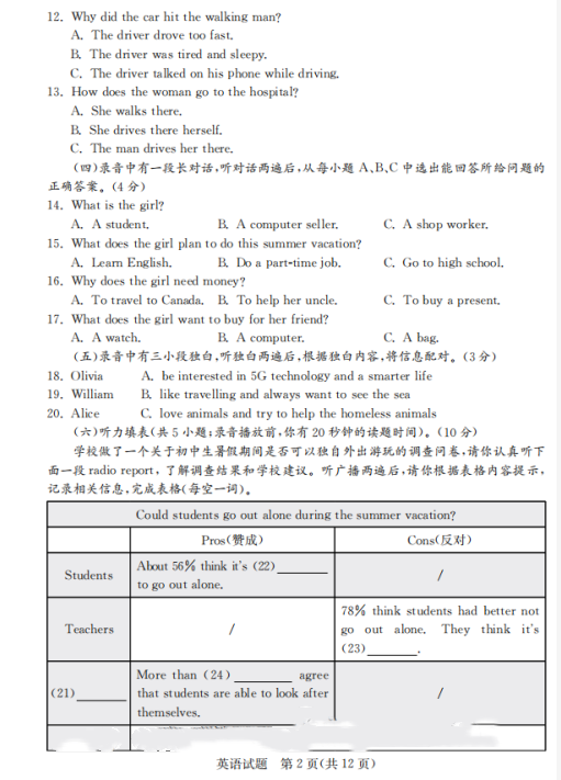 万盛彩票appV5.4专业版