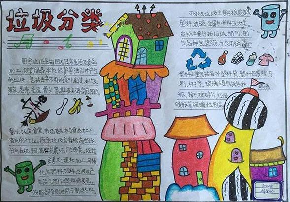 傻瓜一键恢复