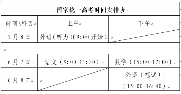 realtek瑞昱系列网卡驱动