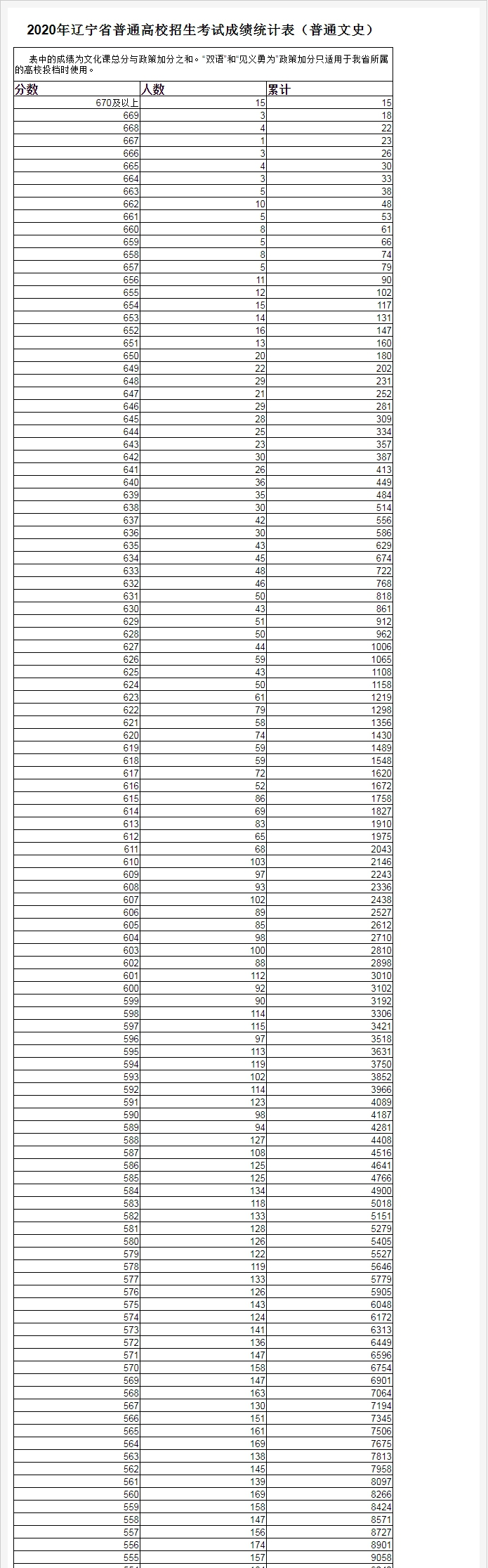 开云官方网页登录2025版本账号与进度管理界面