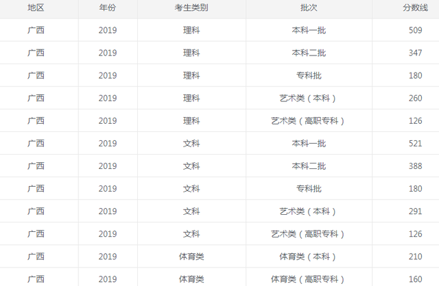 澳门新葡萄新京8883app安卓版二维码