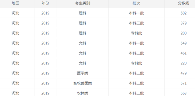 极品三国华为手机版