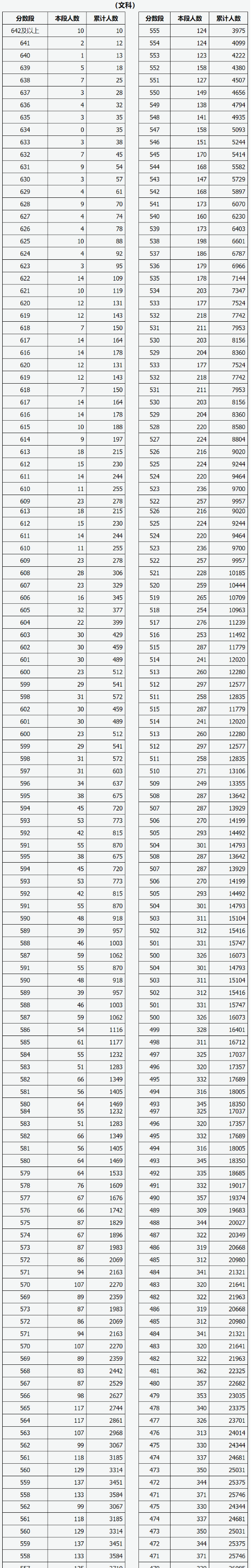 澳门49彩票appV5.1专业版