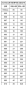 Fast Folder Eraser(批量删除文件)