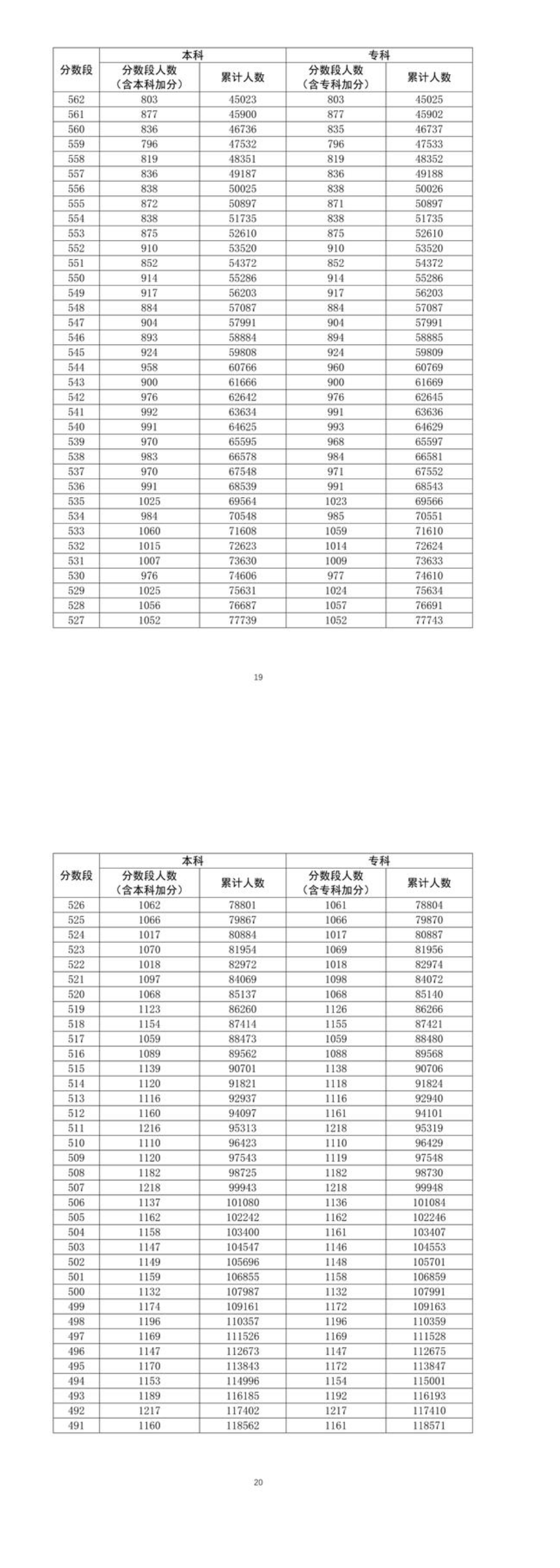 YOBO平台入口V2.9专业版