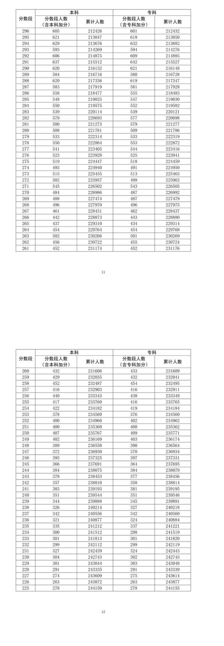 云顶贵宾会appV4.4专业版