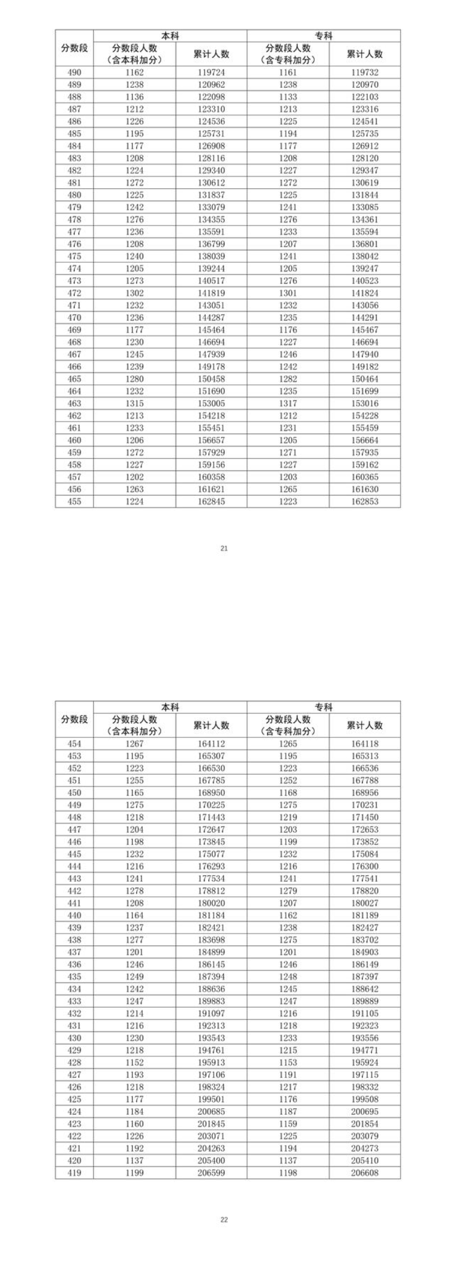 酷游官网V1.3专业版