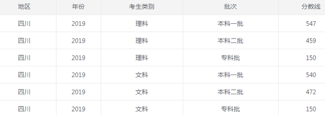 gom player中文版