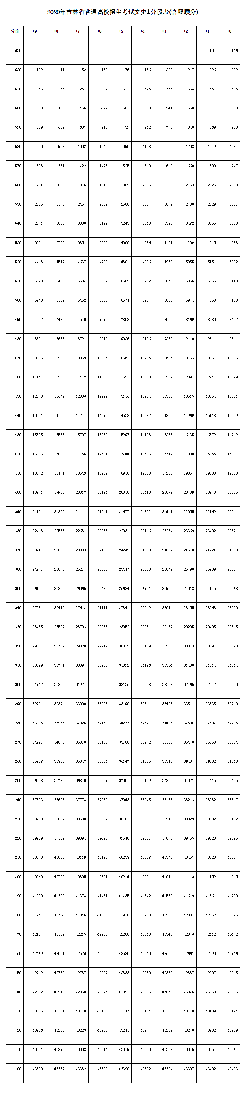 优乐网页版V6.7专业版