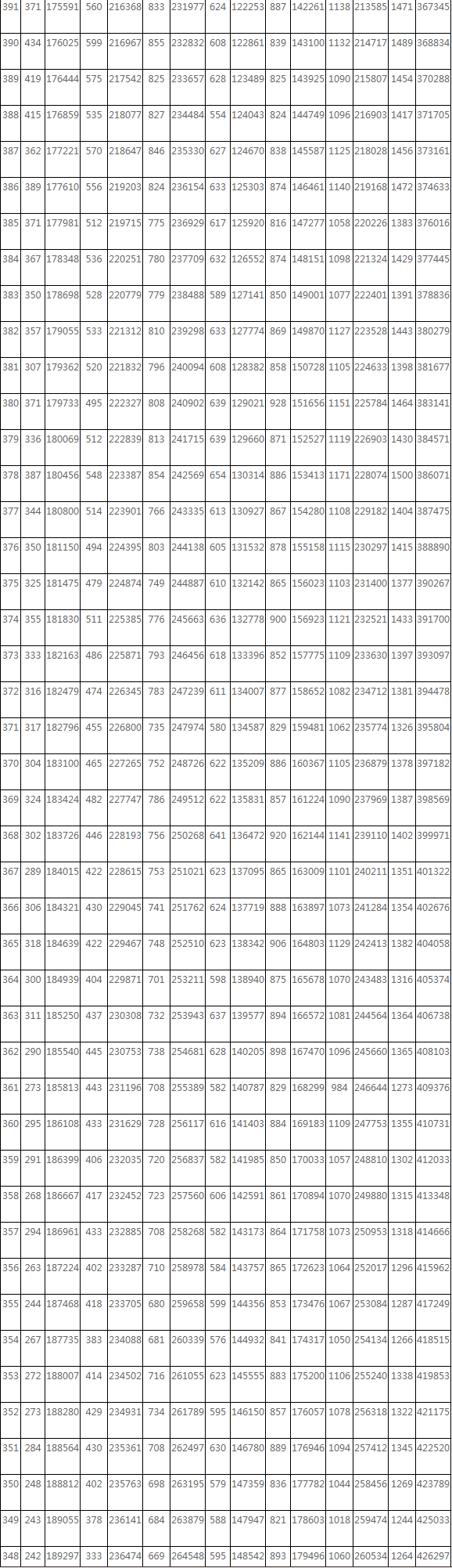澳门澳利澳入口V4.9专业版