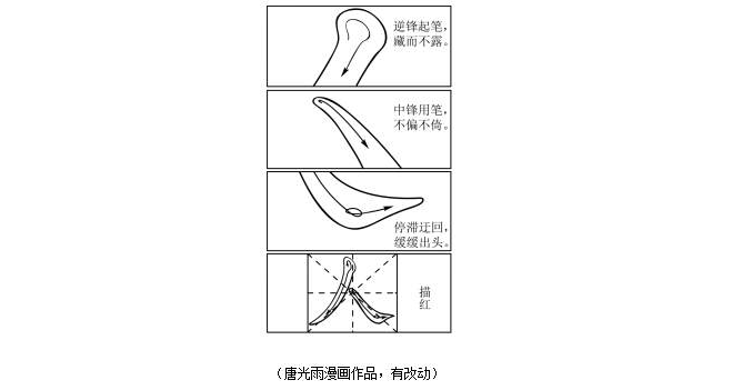 河南汽车维修平台APP