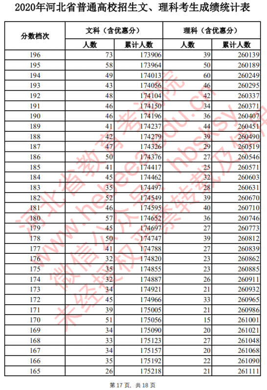 澳门买球APPV1.8专业版