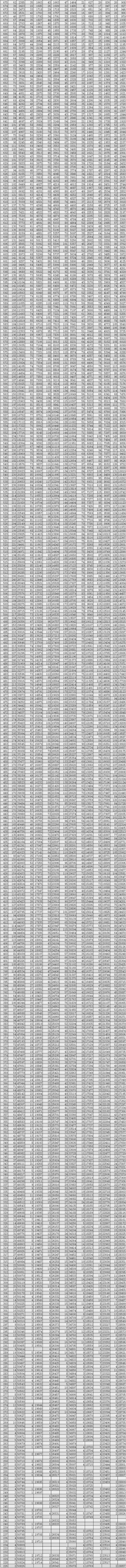 河南汽车维修平台APP