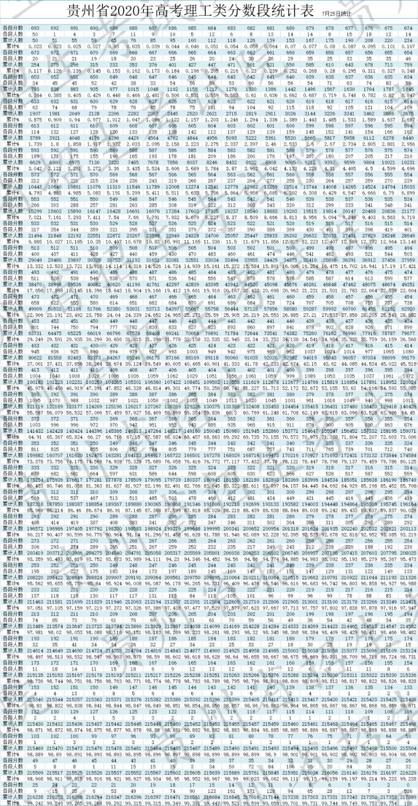 开云kaiyun官方网页版V7.4专业版