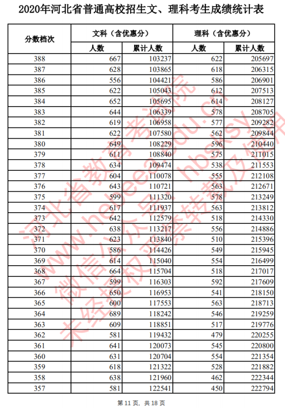 新蒲京下载V7.3专业版