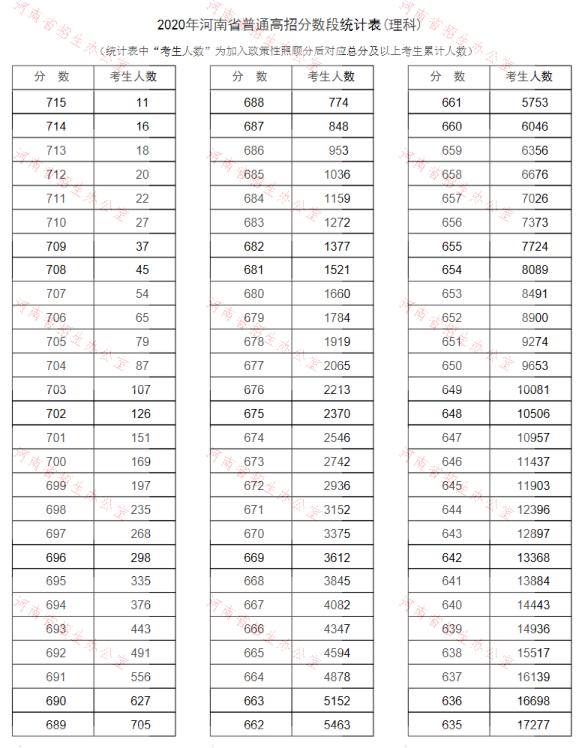 世博在线appV2.3专业版