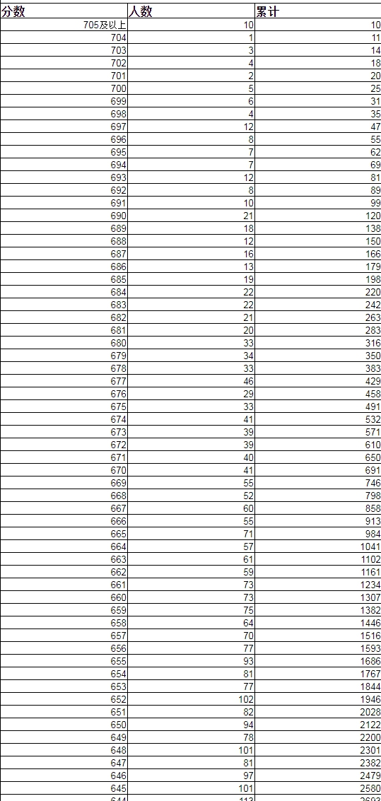 购彩网站appV2.6专业版