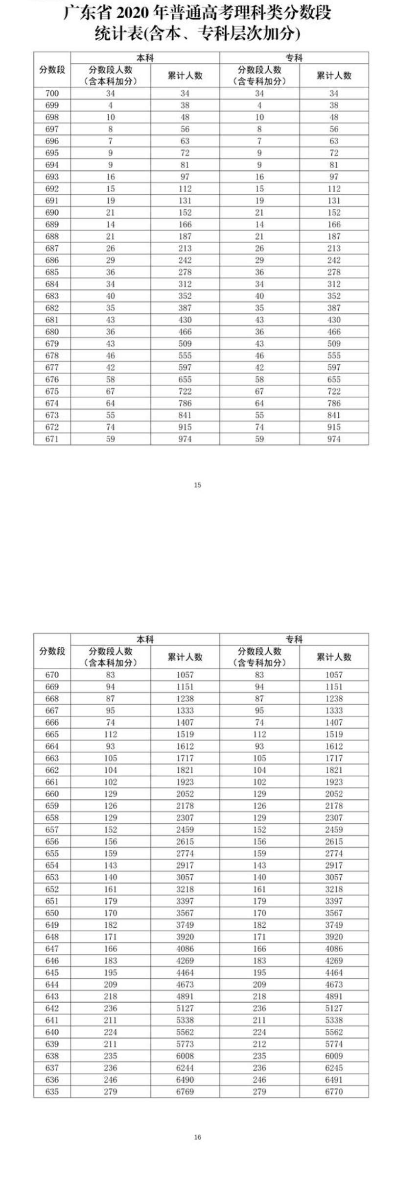 9博软件app安卓版二维码