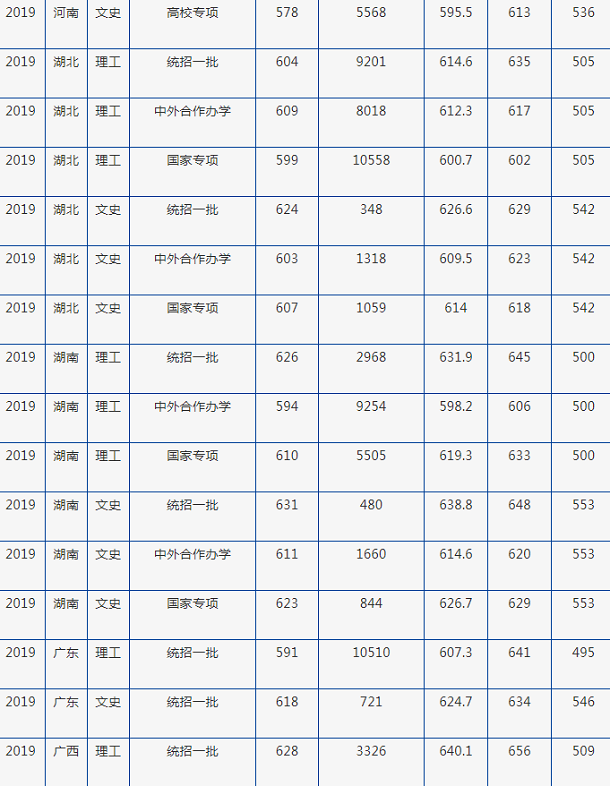 星际体育appV9.2专业版
