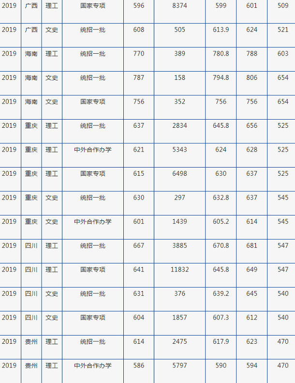 Kaiyun体育官网app下载V6.5专业版