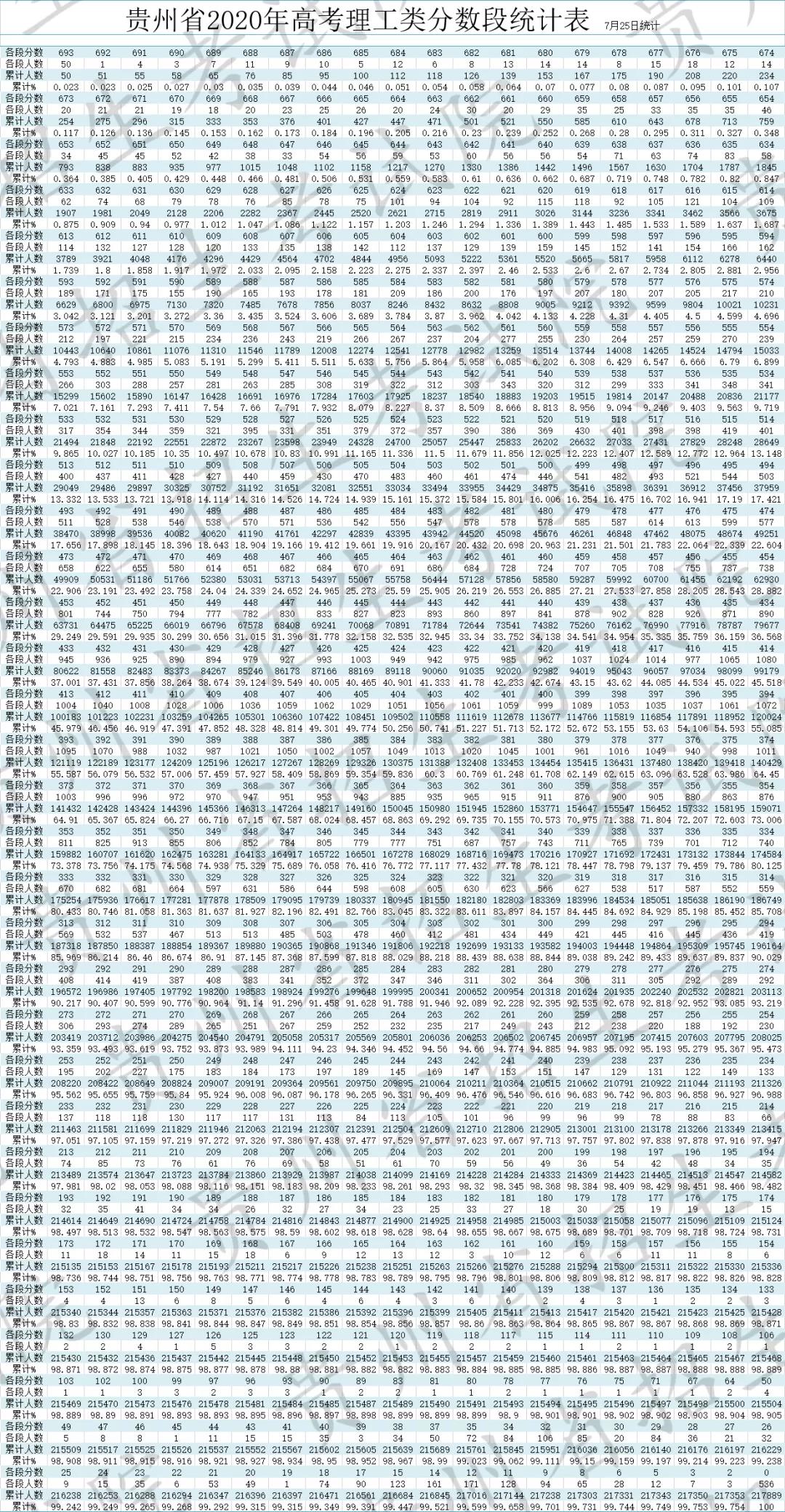 kaiyun体育官网在线登录V4.9专业版