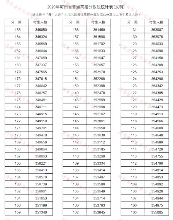 河南汽车维修平台APP