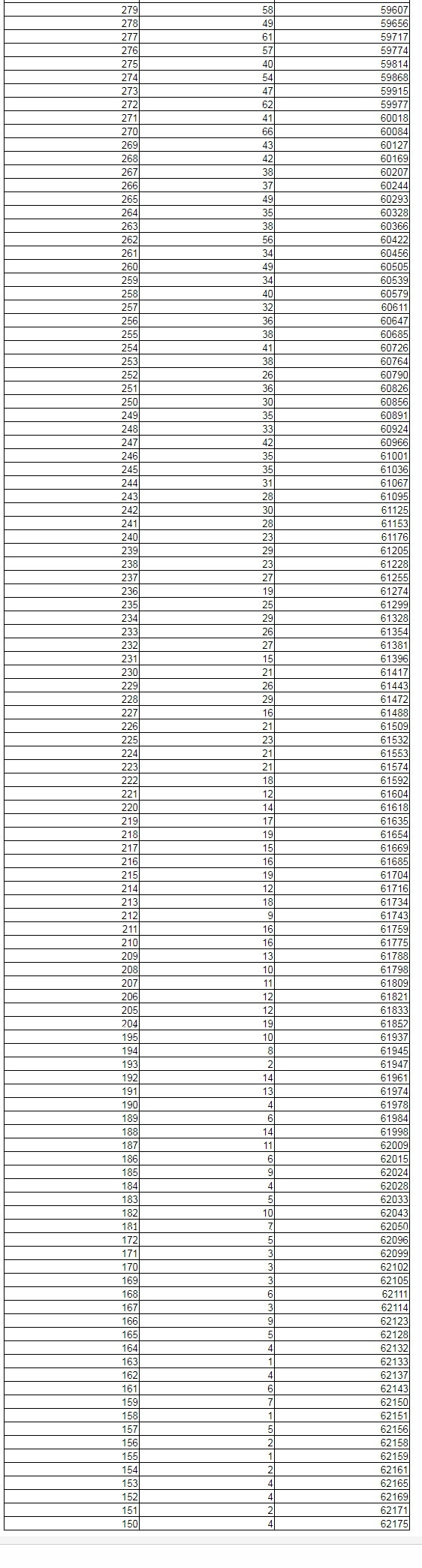 创艺繁楷体字体