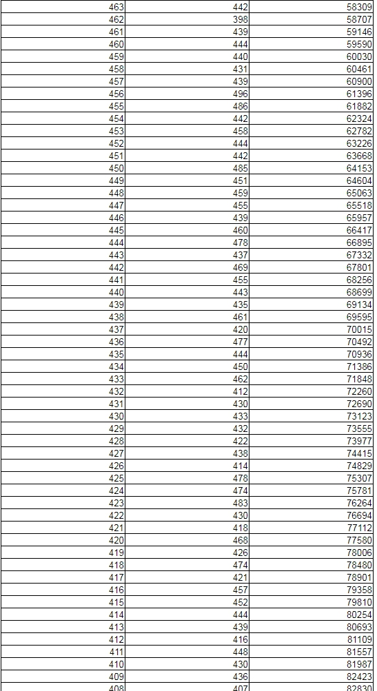 hg3088注册安卓版二维码