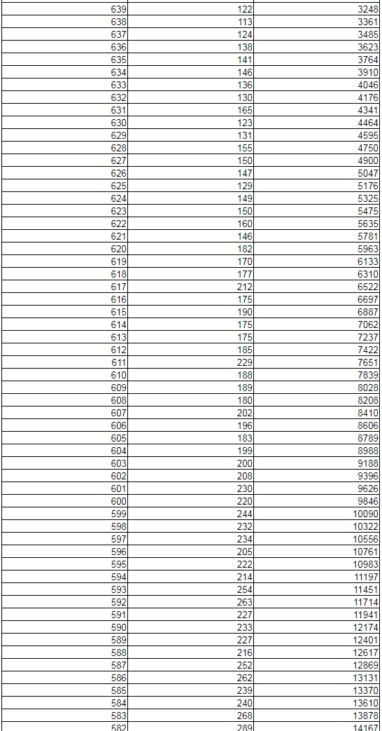 威尼斯人appV5.8专业版
