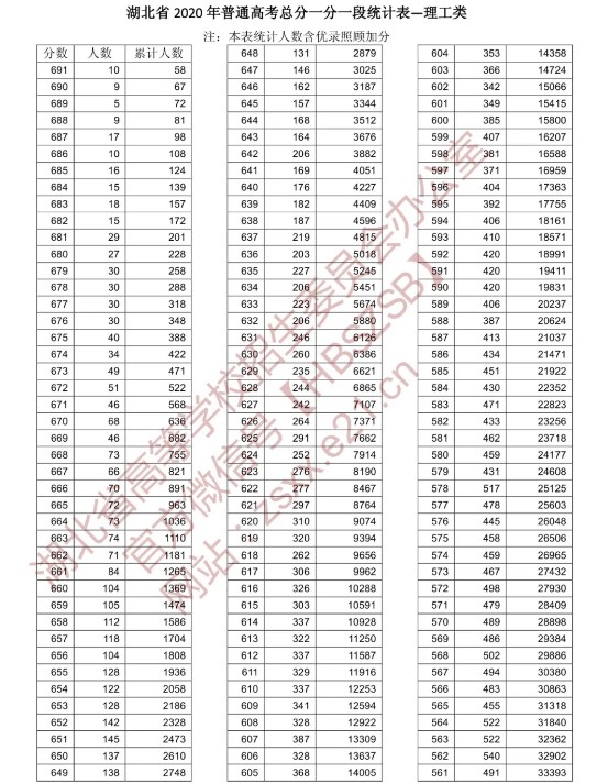 北信源数据安全