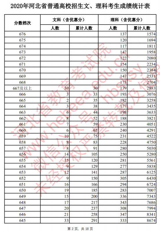 辐射3动作修正MOD